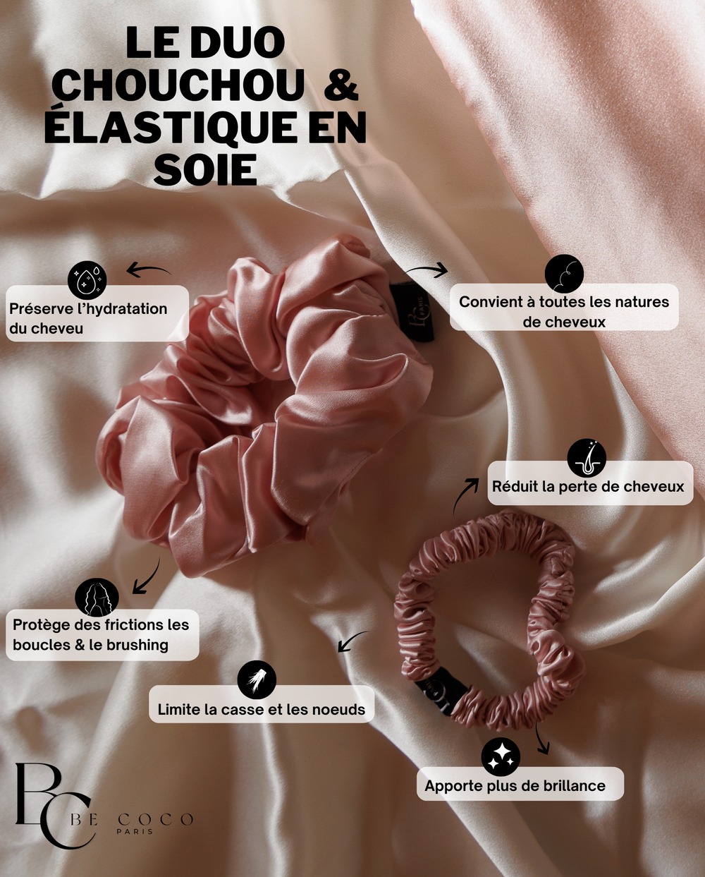 Duo Luxe en Soie : Chouchou et Élastique de Mûrier